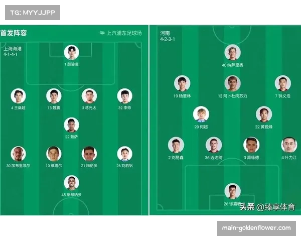 中超球队需加强阵容厚度 应对多线作战压力